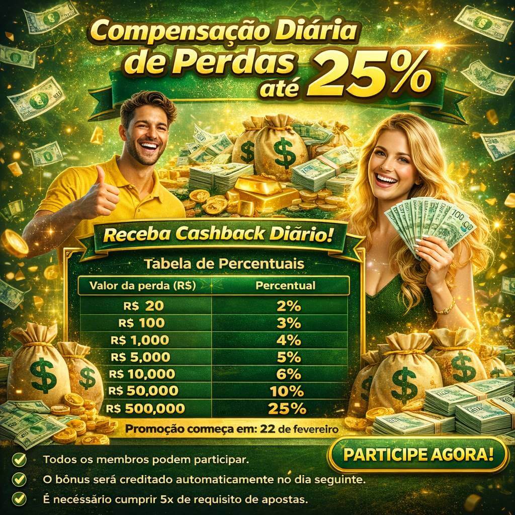 Tecnologia de Ponta